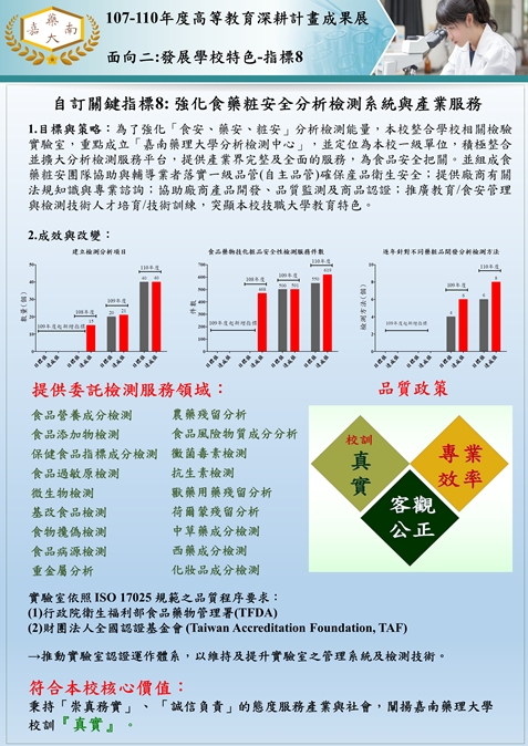 13.自訂關鍵指標8-1