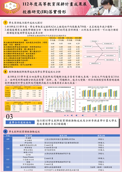 投影片27-校務研究4