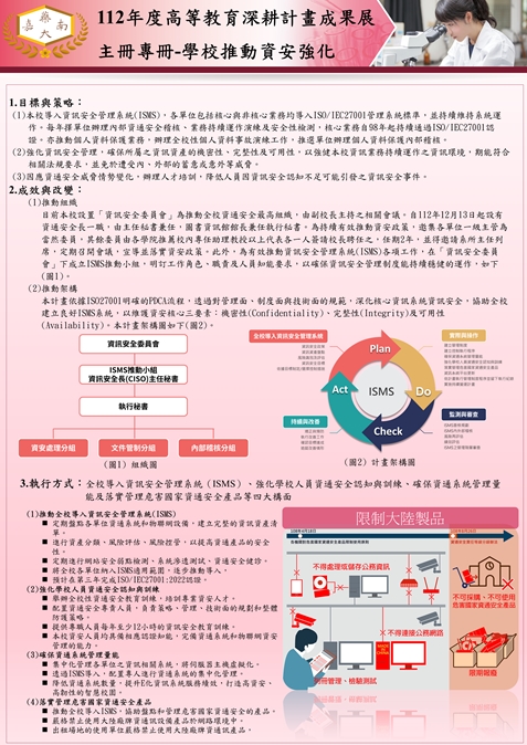 投影片31-資安專章