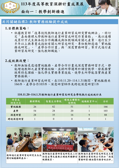 投影片2-共同關鍵指標2