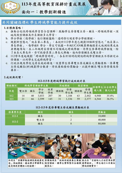 投影片4-共同關鍵指標4