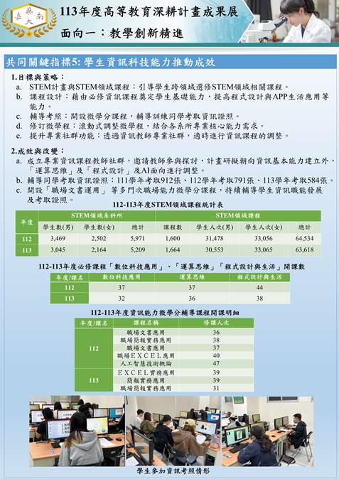 投影片5-共同關鍵指標5