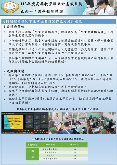 投影片6-共同關鍵指標6