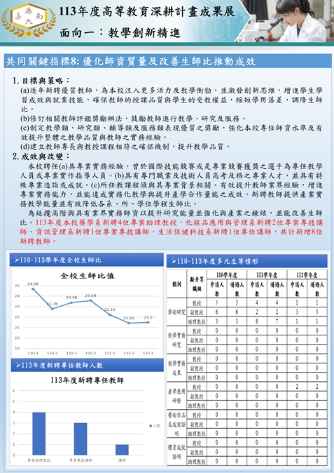 投影片8-共同關鍵指標8
