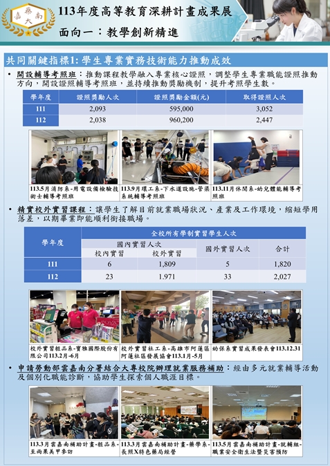 投影片1-共同關鍵指標1