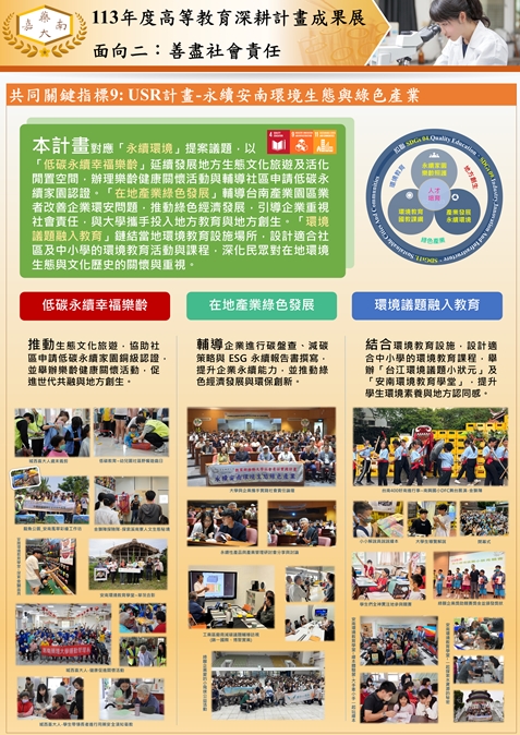 投影片10-共同關鍵指標9-安南