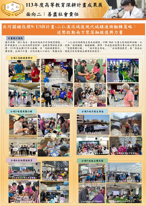 投影片11-共同關鍵指標9-二仁溪
