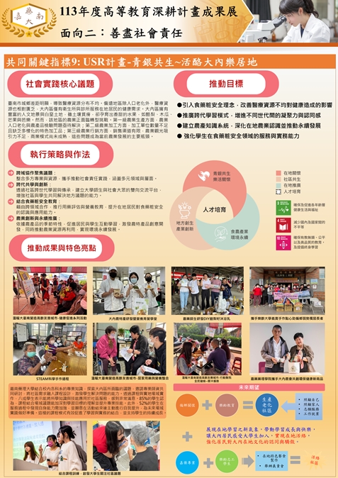 投影片12-共同關鍵指標9-大內