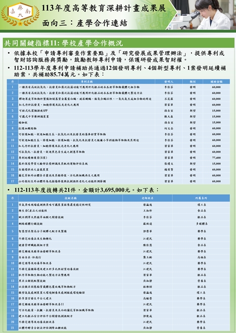投影片17-共同關鍵指標11-2