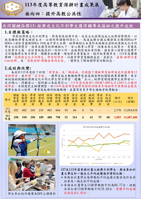 投影片20-共同關鍵指標13