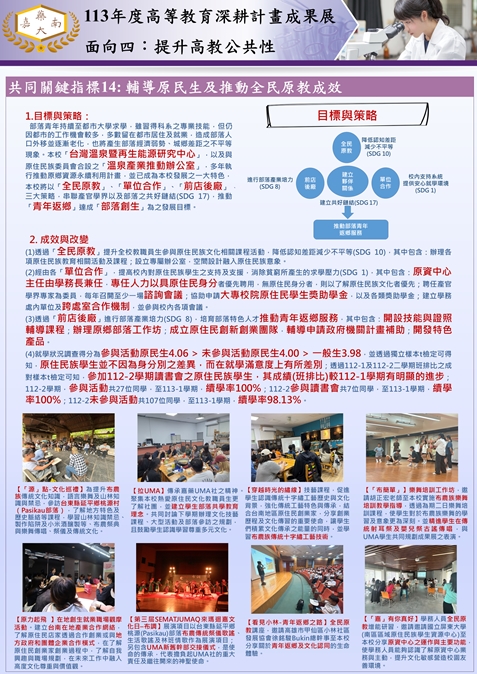 投影片21-共同關鍵指標14