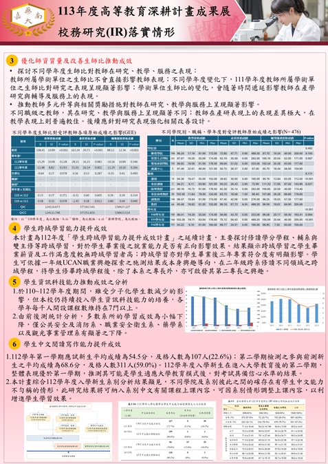 投影片24-校務研究3