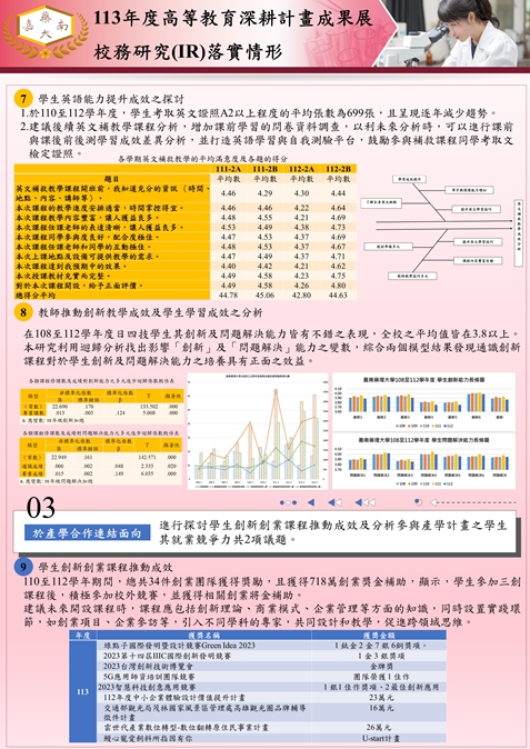投影片25-校務研究4