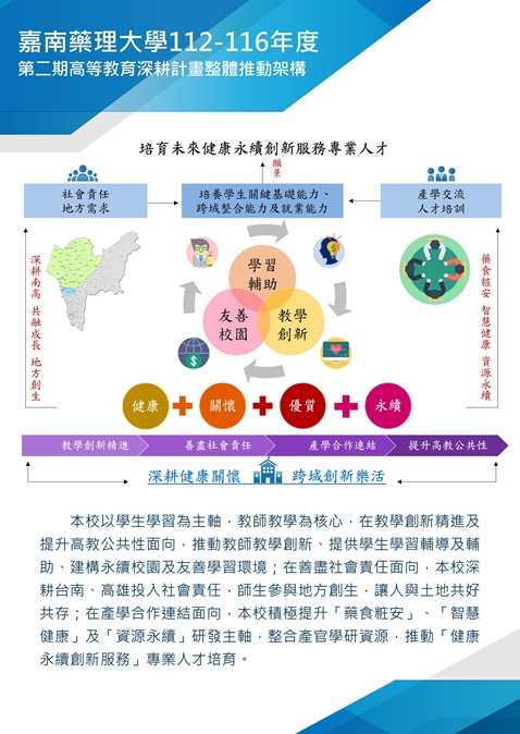 113總計畫-01